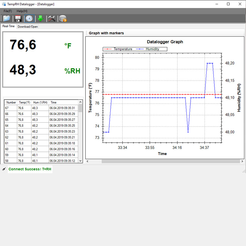 Omega | Data Logging Multi-function Thermo-Hygrometer | RH700