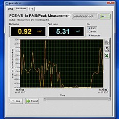 Vibration Meter Sensor Switch PCE-VS11