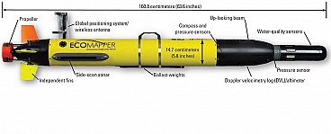 i3XO EcoMapper AUV