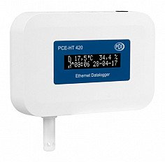 IoT Meter for Temperature and Humidity