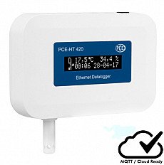 IoT Meter for Temperature and Humidity